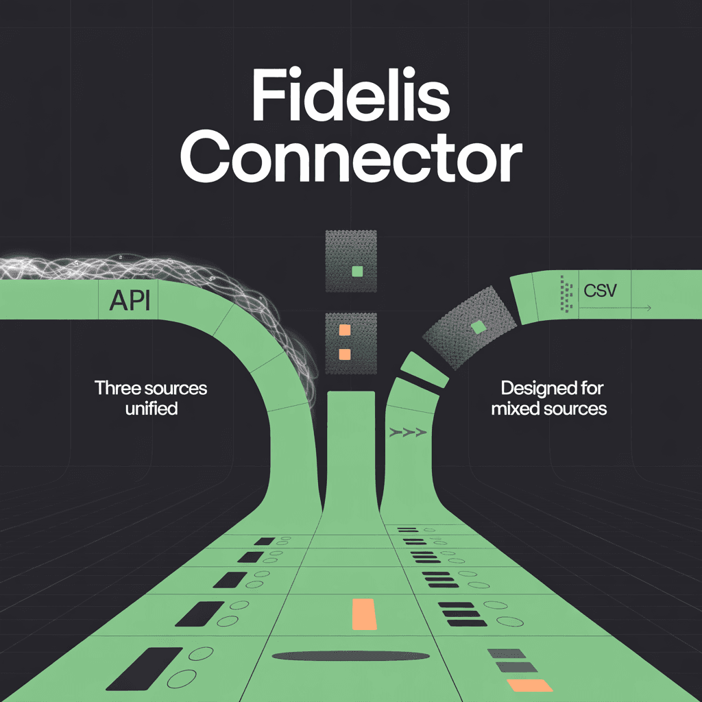 Building a Three-Module Fidelis Connector for Snow License Manager visual